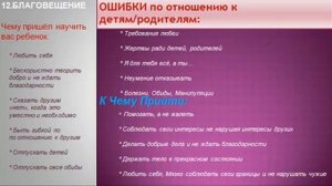 Арканв 11,12,13,14 ( Детско-родительская карма)