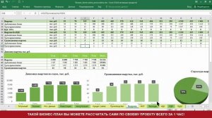 Бизнес-план производства образец расчетов в Excel