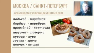 Родной русский язык. Диалектизмы и диалектные слова