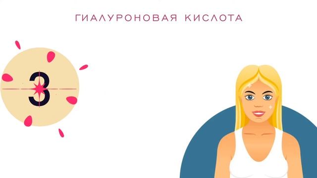 МАГИЯ ГИАЛУРОНОВОЙ КИСЛОТЫ смотреть онлайн