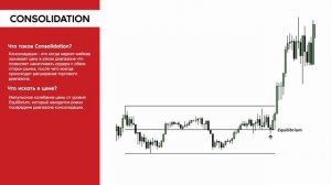 ОРДЕРБЛОК | ИМБАЛАНС | ЛИКВИДНОСТЬ. Узнай что искать. Смарт мани.