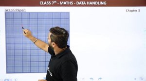 Construction of Bar Graphs Class 7 - Data Handling | Class 7 Maths