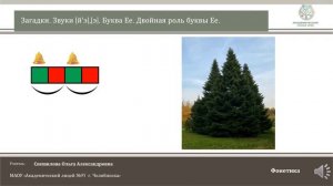 ЧЭШ Обучение грамоте 1 класс Загадки. Звуки  [й’э],  [э]  Буква Е, е.  Двойная роль буквы Е,е.