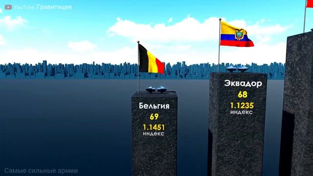 140 Самых Сильных Армий Мира _ 2022. смотреть онлайн