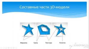 7 класс "Трехмерные модели объектов"
