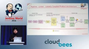 Jenkins World 2016 - Continuous Delivery Pipeline - Patterns and Anti-Patterns