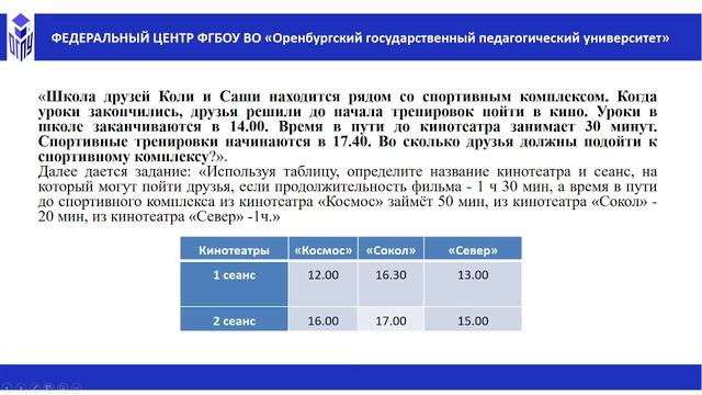 Видеолекция. Мендыгалиева А.К. Преподавание математики в условиях обновленных ФГОС НОО