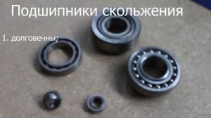 Подшипник качения и скольжения.Разница. Справочник подшипников Podshypnik.info