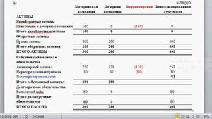 Консолидация для начинающих часть1