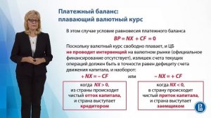 Равновесие платежного баланса