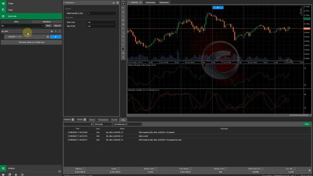 Learn How to Code a cTrader cBot