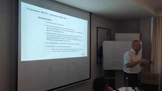 Хлорцирин смотреть онлайн