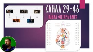 Канал 29-46 Открытий / Дизайн Человека / Джуд Лоу