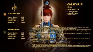 BDO | Ultimate Class Tier List | 2024 | PvE Only |