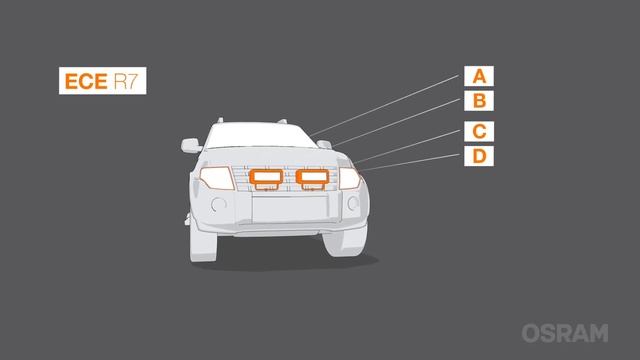 Reference Number made easy - Making sure your LEDriving® Driving Lights are legal on public roads смотреть онлайн