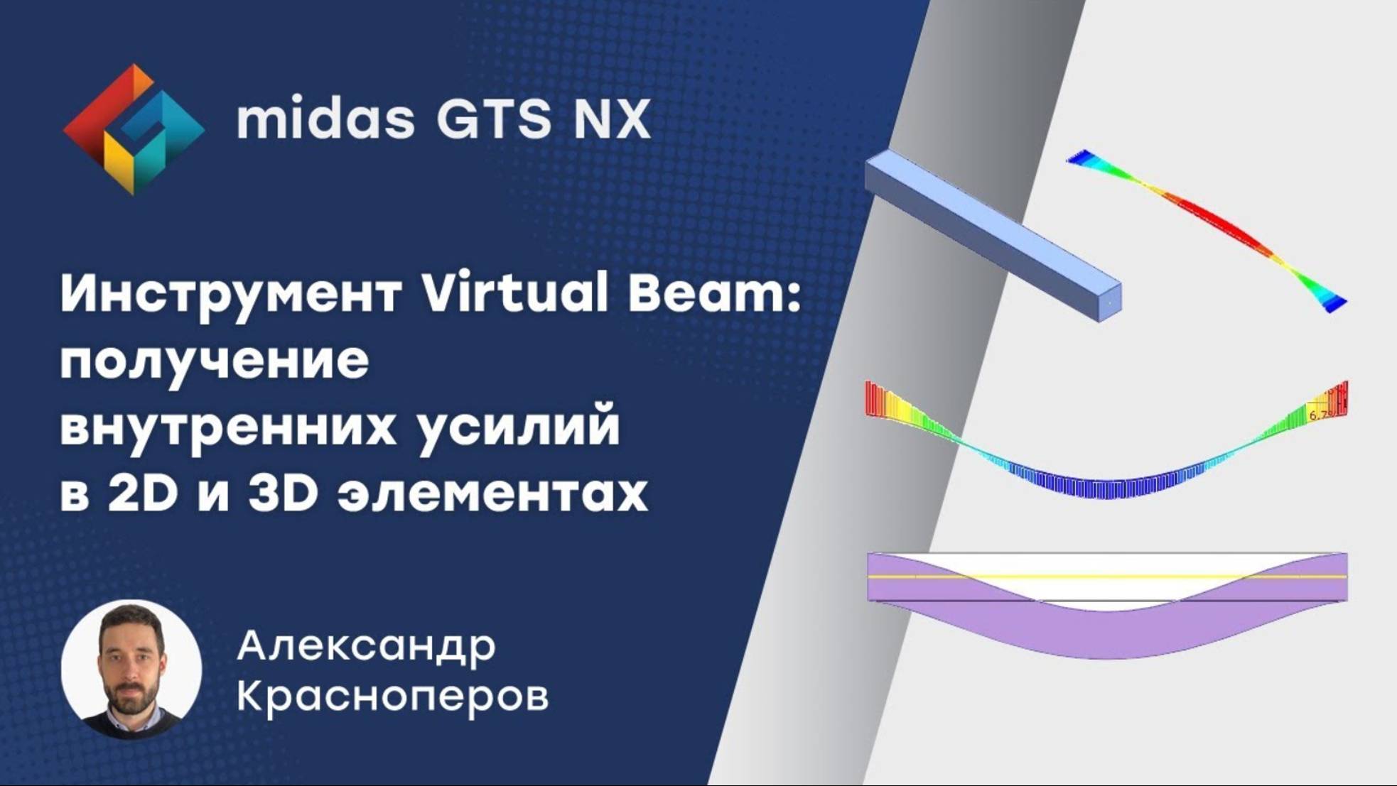 Инструмент Virtual Beam_ получение внутренних усилий в 2D и 3D элементах