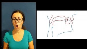 Постановка звука Р - твёрдый и мягкий, Articulation of sound R - hard and soft