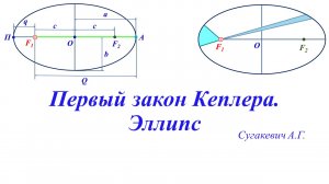 Первый закон Кеплера. Эллипс