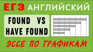 ЕГЭ английский. Эссе на основе графиков. Грамматические конструкции. Первый абзац. found/have found