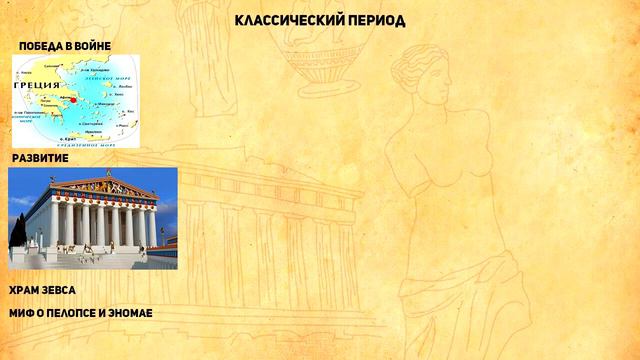 История искусств  Архитектура