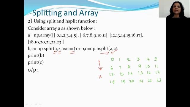 Working with NumPy- Splitting Arrays
