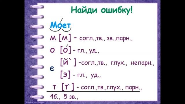 2505 3 класс 1 урок Русский язык смотреть онлайн