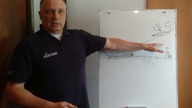 Тема 2. Атмосферные фронты и облака