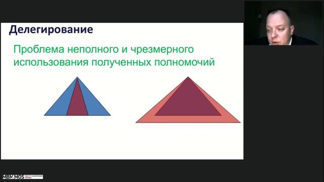 Вебинар "Делегировать и не пожалеть. Методики делегирования в офисе и на удалёнке"