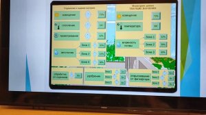 МАСТЕРЯТА. ГБОУ Школа 1270 "Вектор". Интернет вещей. 1в Никита и Настя