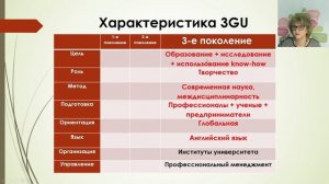 Новые подходы к оценке качества высшего образования