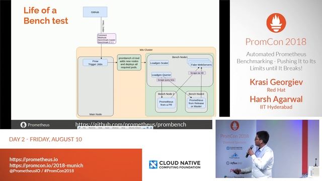 PromCon 2018: Automated Prometheus Benchmarking смотреть онлайн