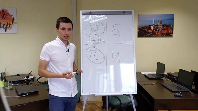 🆘 Срочно! Квадрант денежного потока изменился! Роберт Кийосаки денежный поток | Инвестиции в себя смотреть онлайн