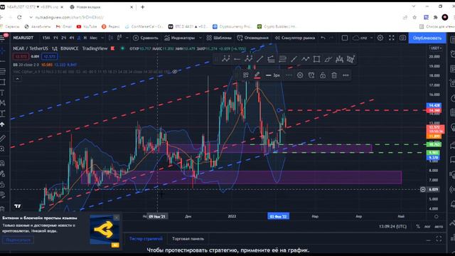 NEAR/usdt -40 +70 смотреть онлайн