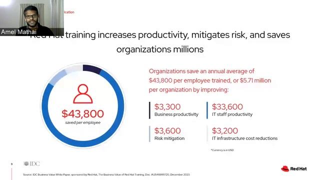 Opportunities for Freshers in Red Hat Technologies - Mega-Conference смотреть онлайн