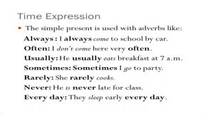 Present Simple Tense