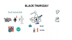 История DeFi - с момента создания до 2021 года и далее