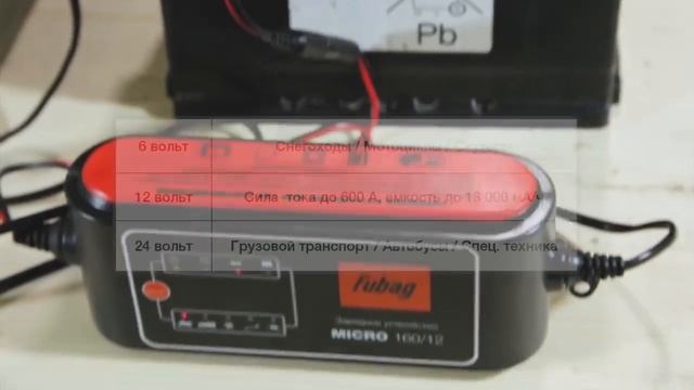 Как выбрать зарядное устройство для аккумулятора АКБ. Принцип работы. FUBAG смотреть онлайн