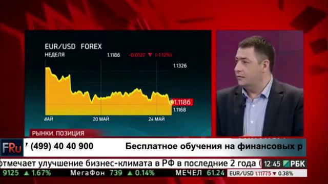 КАК Правильно сделать АНАЛИЗ НА БИРЖЕ смотреть онлайн