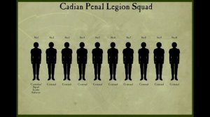 Astra Militarum Warhammer 40K 'Penal Legion' Organisation, Insignia and Lore Series Pt:14