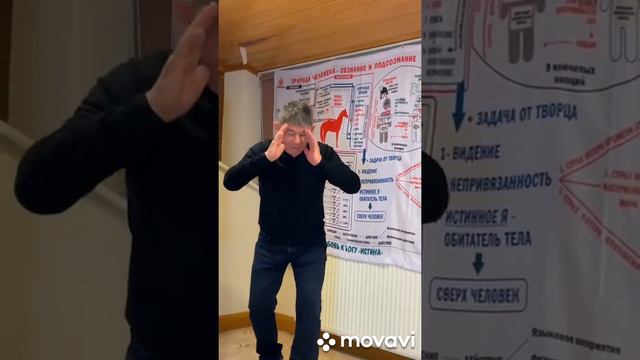 Когда энергия направленная на себя нет креативного мышления цифровая наука Сюцай