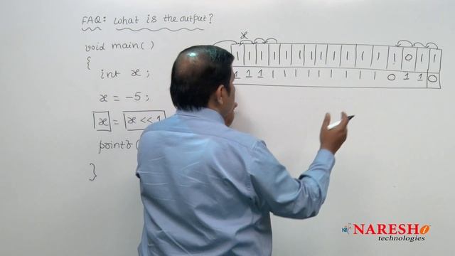 Bitwise operator | C Technical Interview Questions | Mr. Ramana