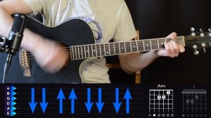 Джизус - Девочка в классе на гитаре. Разбор, аккорды, как играть