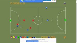 ФУТЗАЛ - ВЫХОД ИЗ ПРЕССИНГА ( FUTSAL - EXIT FROM PRESSING)