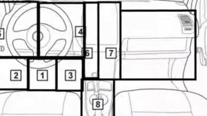 Ford Galaxy  2006 05 Diagnostic Obd Port Connector Socket Location Obd2 Dlc Data Link 523