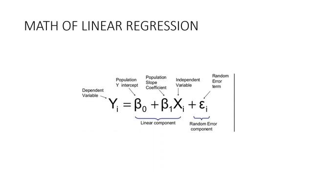 Polynomial Regression | Machine Learning | Data Science смотреть онлайн