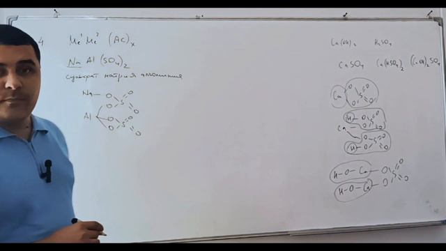 Структурная формула основных солей. Получение солей.