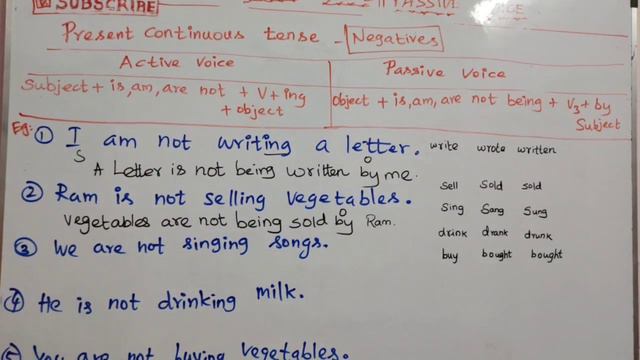 Active voice|passivevoice|present continuous tense|present perfect|affirmative|negative.|intamil