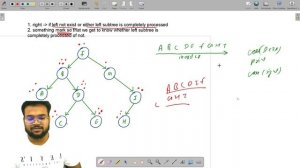 In Order Morris Traversal In Binary Tree | Using O(1) Space | Pepcoding Solution in Hindi