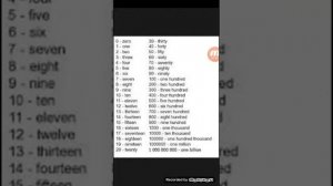 Цифры на английском языке от 1 до миллиарда