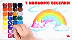 Кольори веселки. Малюємо дитячу веселку. Вивчаємо порядок кольорів. Українською